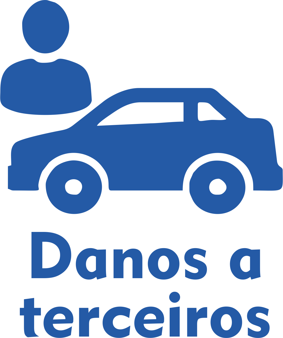 Danos a terceiros